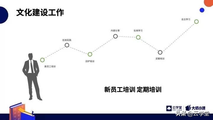 同仁堂百年老中医的秘方,北京同仁堂350年的传承