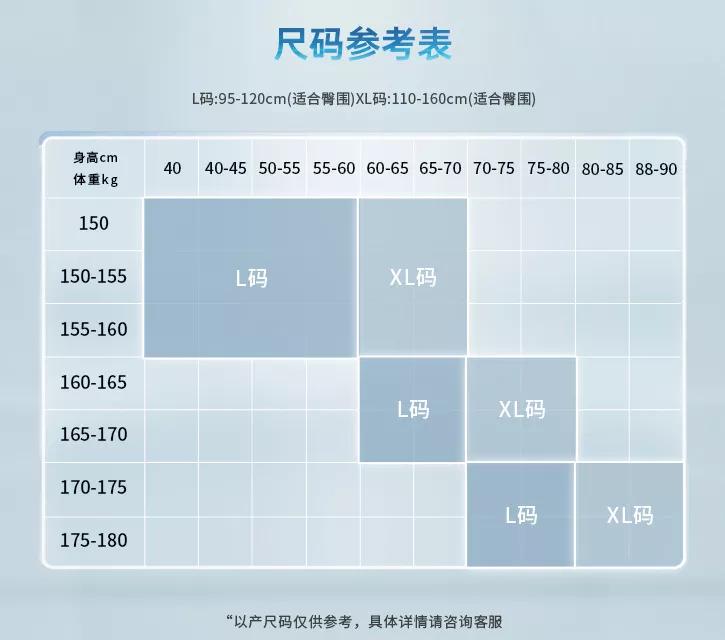 纸尿裤半包裤和全包裤区别在哪,搭扣式尿不湿