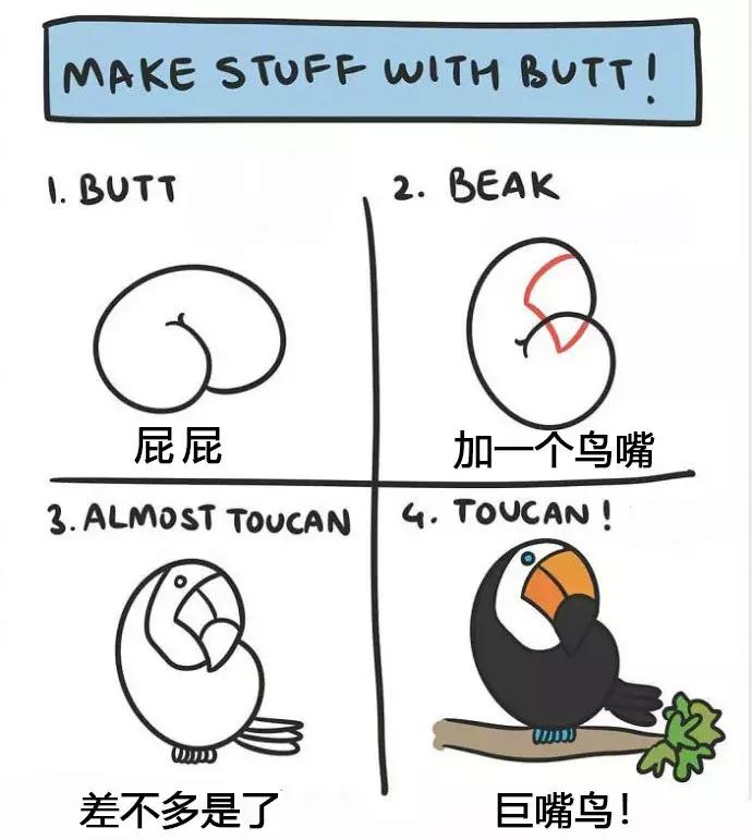 儿童绘画教程6-8岁简笔画,简笔画屁股画法最简单