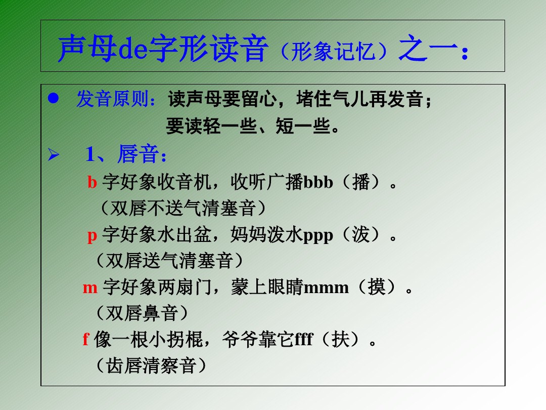 28个拼音表一年级,8张图片教会你学会英语