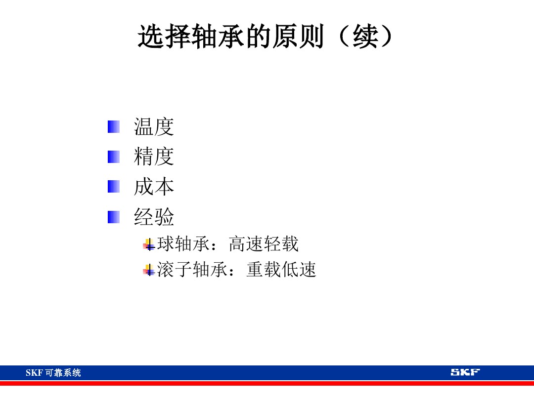 skf轴承官网视频,各类轴承的性能及用途集合长知识