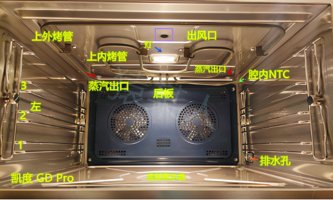 凯度跟老板的蒸烤箱哪个性价比高,凯度和老板的蒸箱哪个好用