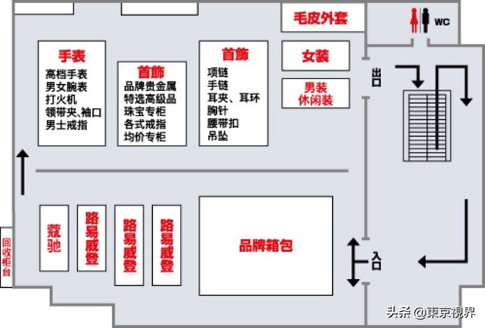 日本奢侈品免税lv,lv奢侈品为什么日本便宜