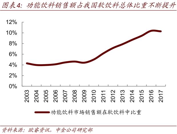 红牛事件对红牛的影响,红牛事件对红牛有多大的影响