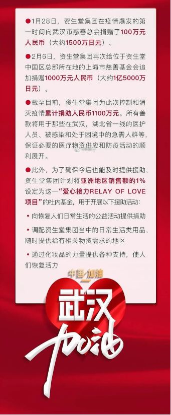 责任战疫报告㉗|外企抗击疫情捐赠状元榜