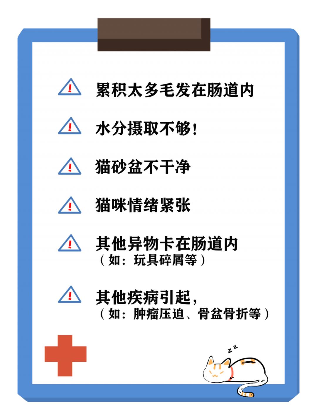 猫咪毛球症引起的便秘怎么办,猫咪便秘还呕吐是什么原因