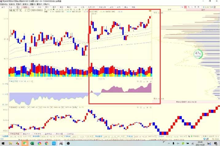 陈浩讲股票完整视频,陈浩如何选股