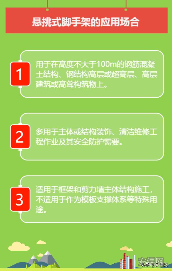 鎮寫寮忚剼鎵嬫灦宸ョ▼,鎮寫鑴氭墜鏋剁ず鎰忓浘