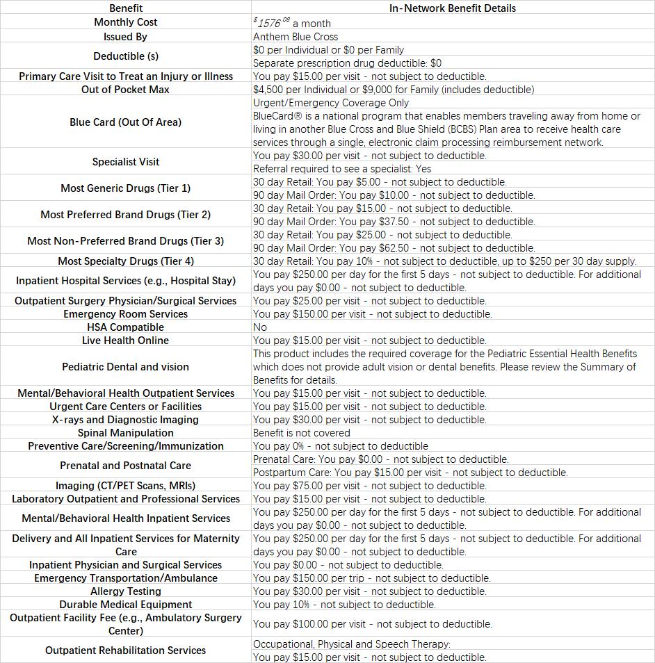 科普向：中美商保、医保的一些对比和启发