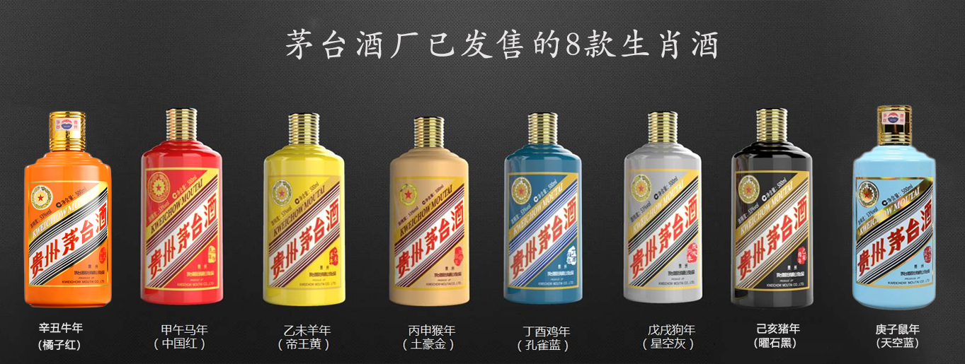 茅台嫡系全家福:飞天茅台只排第三,让你买酒不花冤枉钱