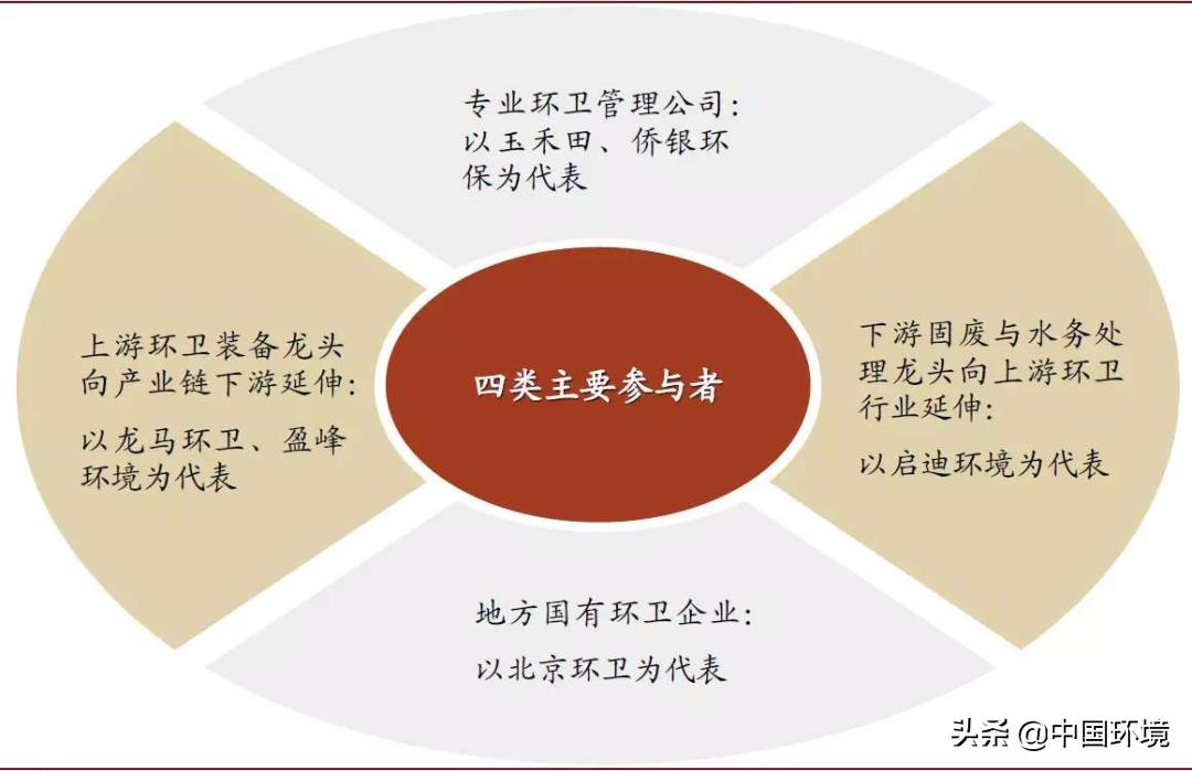 榫欓┈鐜崼缁忚惀妯″紡,榫欓┈鐜崼鍙戝睍鐜扮姸