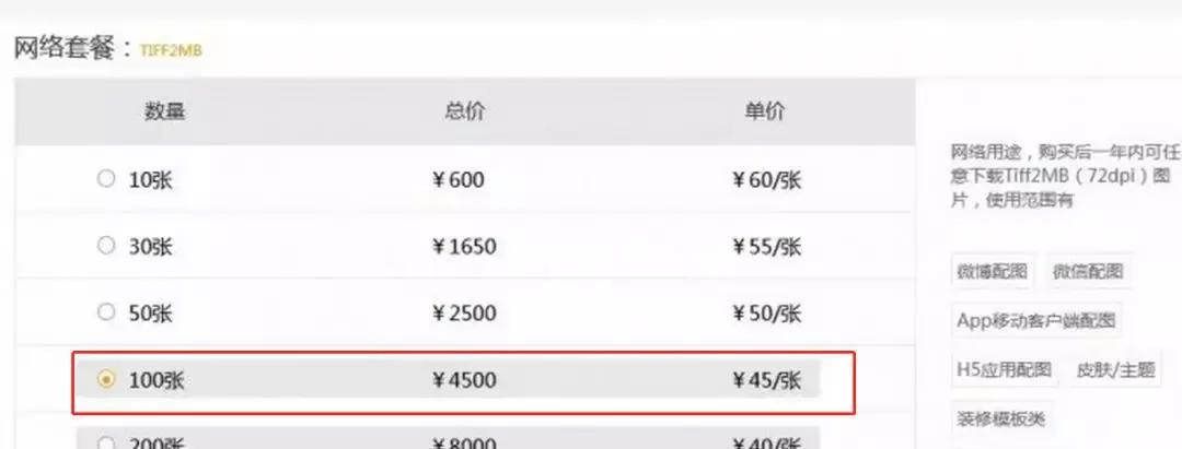 18家自媒体联名举报，全景网络被股转系统问询，天下苦全景久矣…