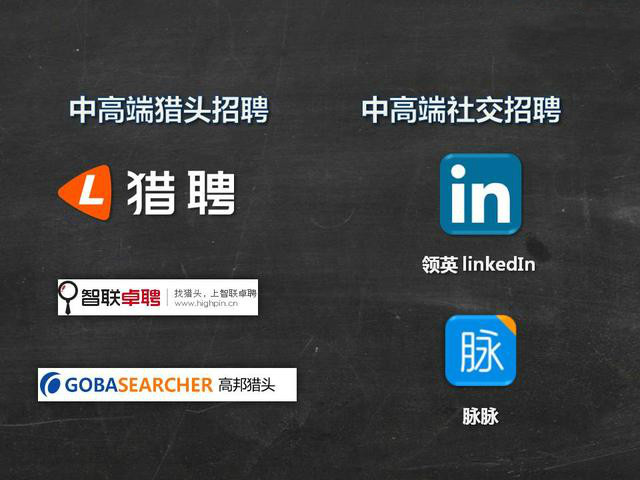 找工作哪些招聘网站比较靠谱,招聘网站哪个比较靠谱一点