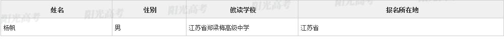 淮中学霸被香港大学录取,淮中清华北大录取人数