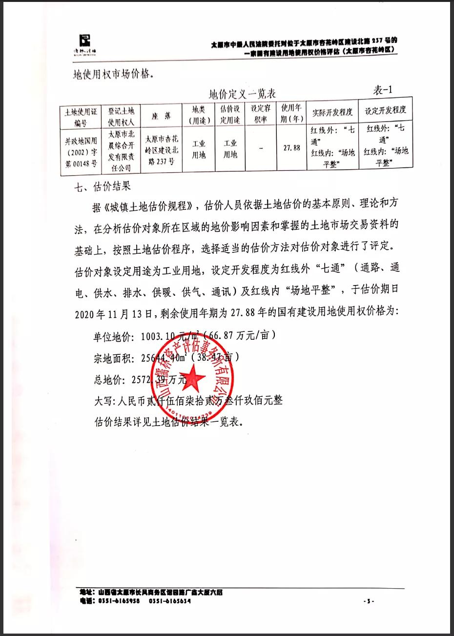 司法拍卖土地价格,司法拍卖工业用地