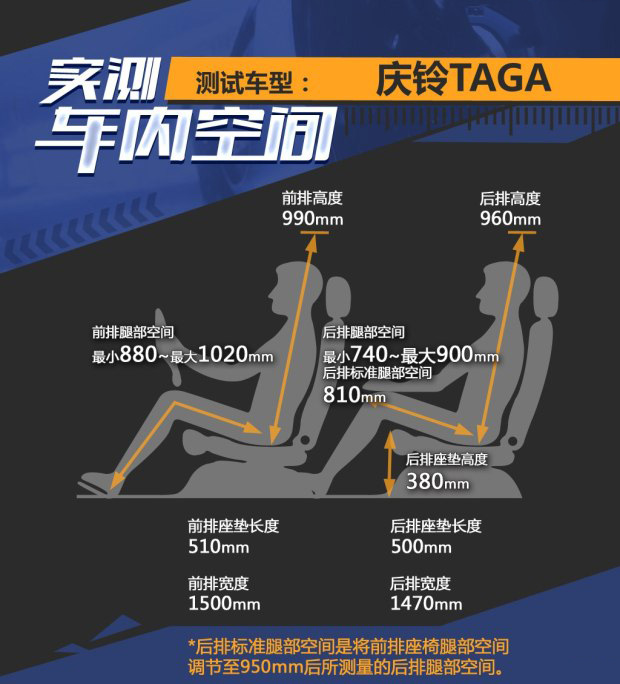 庆铃五十铃皮卡达咖,庆铃五十铃达咖皮卡价格表大全