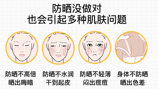 夏日防晒12个小妙招,夏日防晒12个小妙招视频