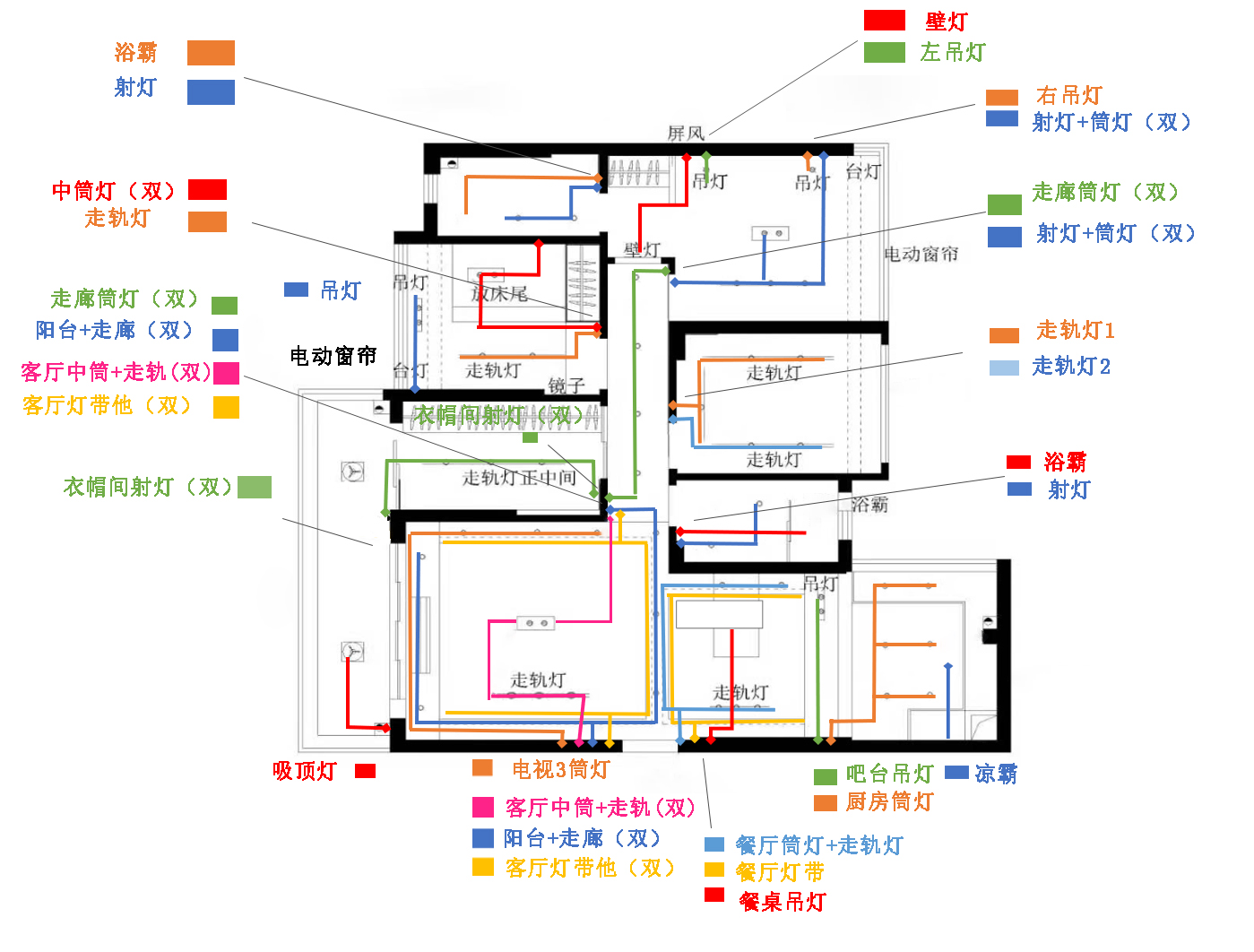 全包装修步骤及施工顺序,半包装修需要买什么主材