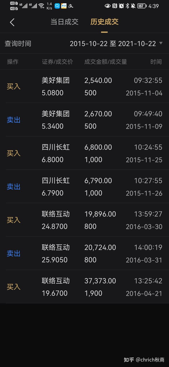 炒股回忆录从零开始学,炒股操作手回忆录