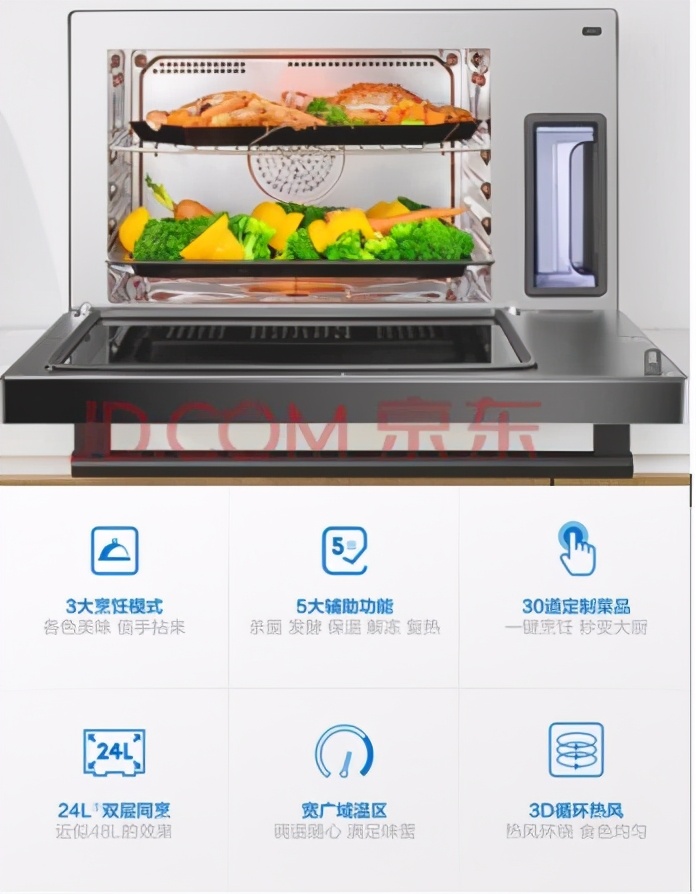 烤箱好还是微波炉烤箱一体机好,烤箱微波炉一体机好还是烤箱好