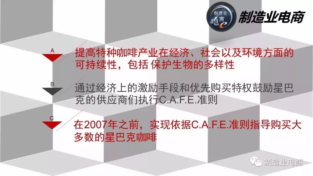 星巴克供应链管理原理,星巴克全球供应链流程图解