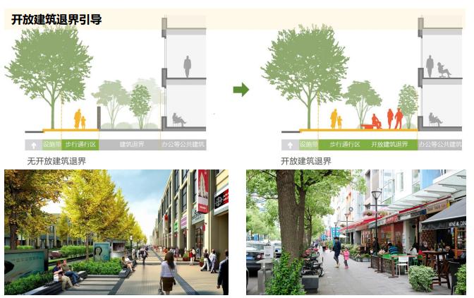 昆明未来的规划实景效果图,昆明东部商务区效果图