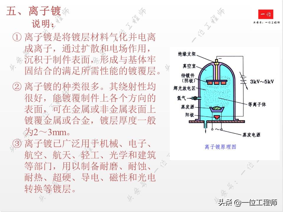 14种表面处理技术,常用的金属表面处理工艺有哪几种