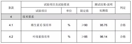 卡萨帝bcd-551wdgmu1是嵌入式冰箱吗,卡萨帝bcd-551wdcpu1使用说明