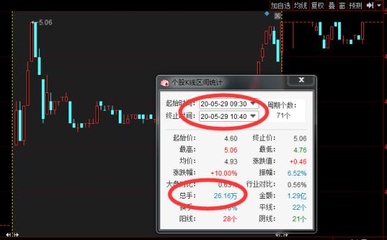 省广集团000912借壳重组最新消息,妖股省广集团再度涨停