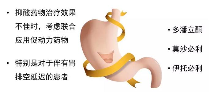 胃食管反流病治疗的基本方法是,胃食管反流病用什么方法治疗