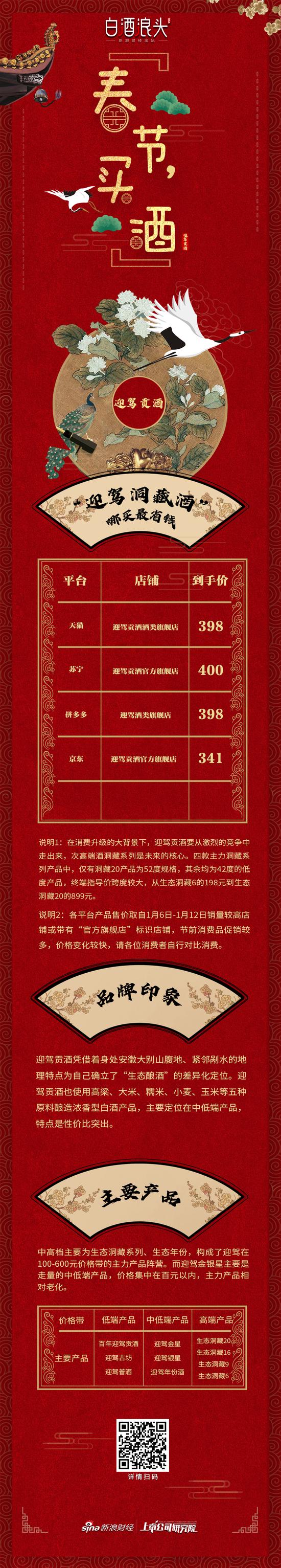 迎驾贡酒生态洞藏9最新包装,迎驾贡酒老字号52度生态洞藏