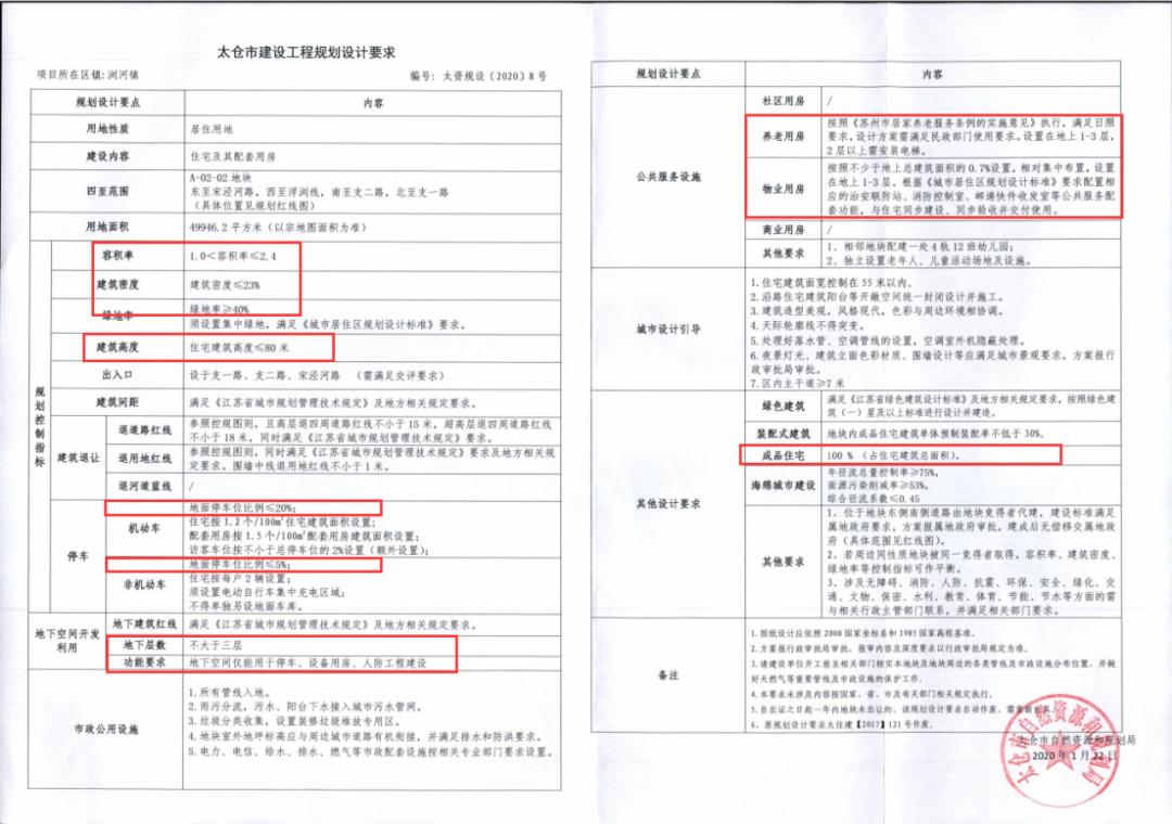 太仓浏河恒大文化旅游城房价,太仓市恒大文化旅游城新楼盘