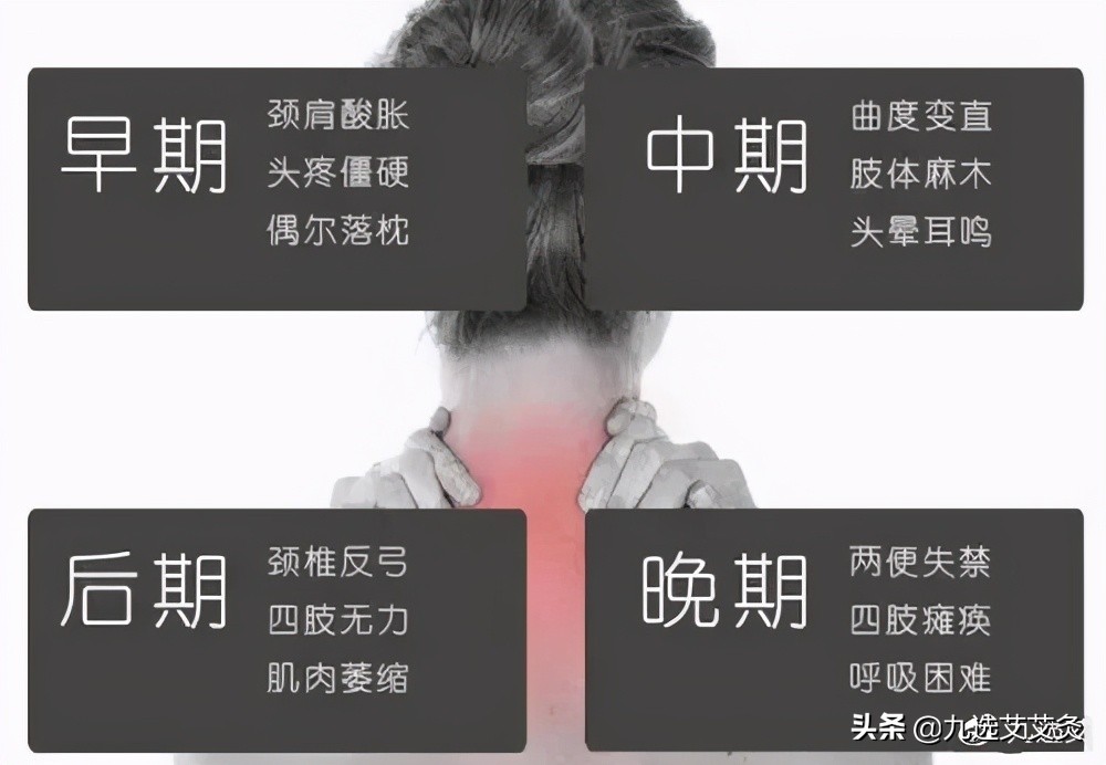 一觉醒来脖子疼肩膀疼用什么药,一觉醒来脖子痛怎么解决