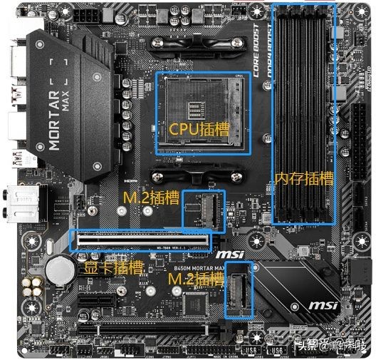 电脑组装升级硬件,如何用很低的预算组装一台电脑