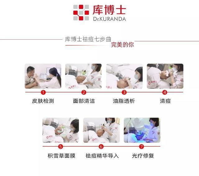 库博士专业祛痘脸部需要多少钱,库博士祛痘效果怎么样
