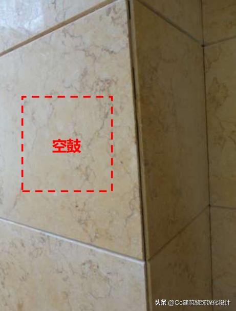 品质管控工作,品质管控