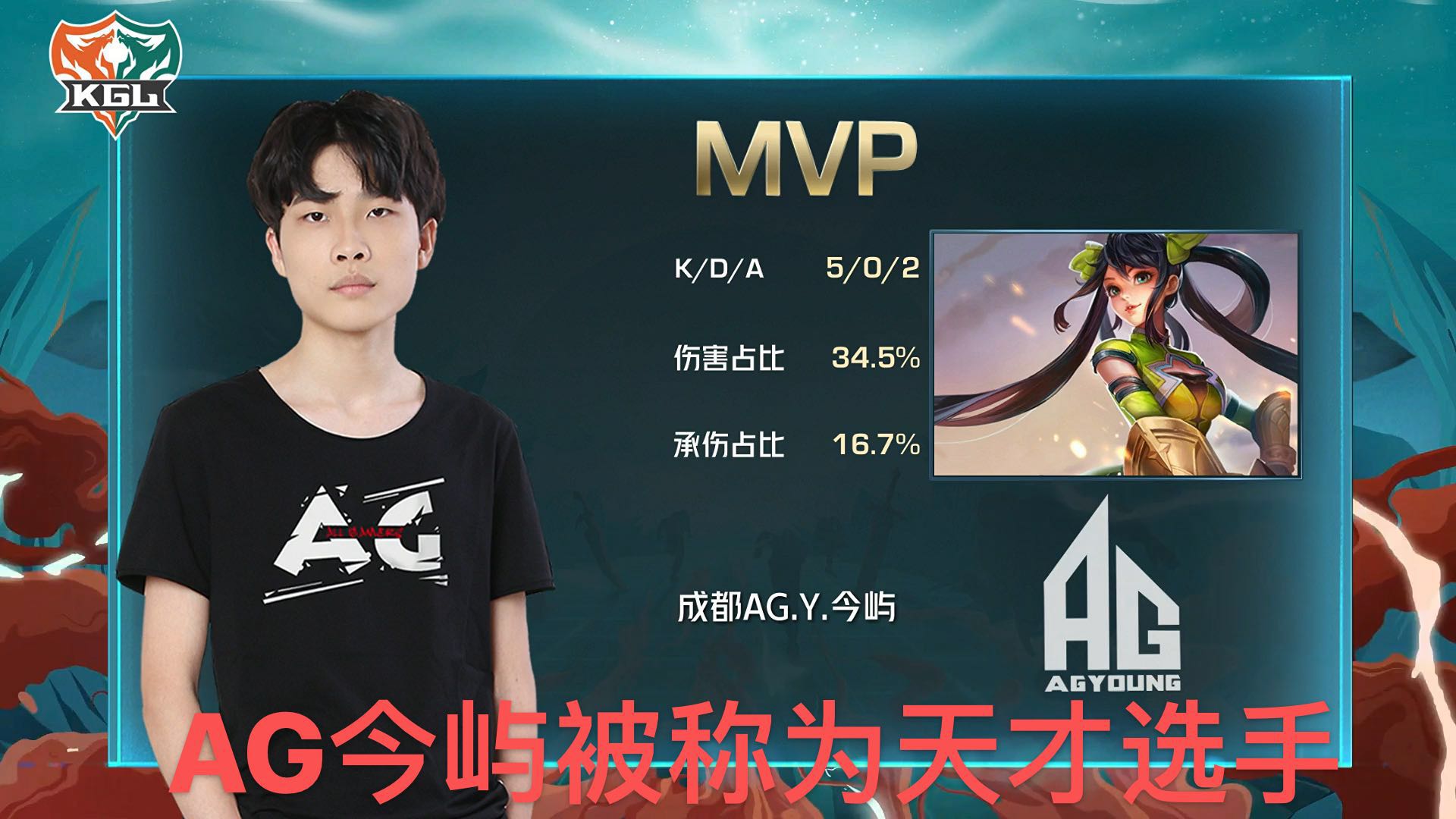 KPL:一诺迎替补?AG购买汤汤凑双胞胎,迷惑操作引粉丝质疑