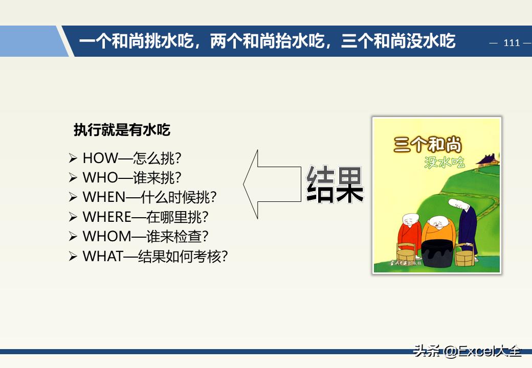企业中层领导管理能力训练教程,企业中层管理者的领导力和执行力