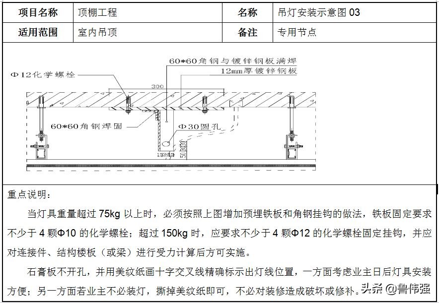 石膏板轻钢龙骨隔墙安装视频,轻钢龙骨60x60石膏板吊顶安装视频