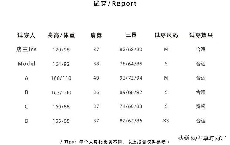 分享50元左右的宝藏店铺,值得入手的宝藏店铺