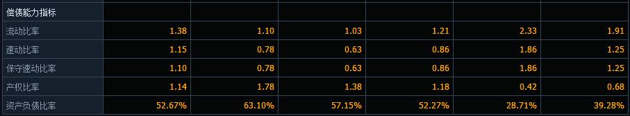 亿纬锂能股票涨了多少倍,2024亿纬锂能股票值得持有吗