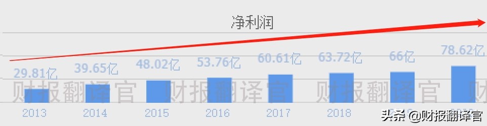 全球最大的冶金公司,拥有众多海外锂电材料矿山资源,股价仅3元?