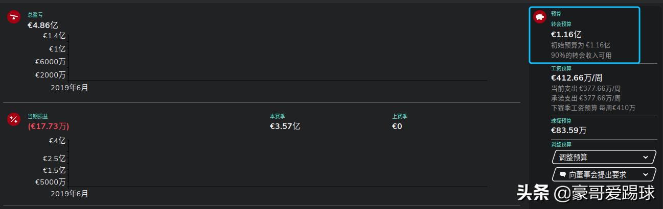 fm2020足球经理有手机版吗,足球经理2021曼联阵容