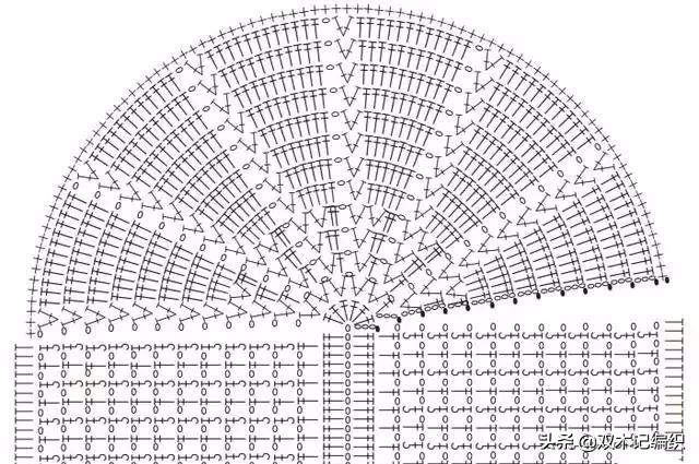 手工钩织地毯,手工钩织地毯的教程