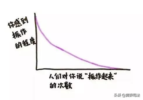 十大治愈系漫画抑郁症,抑郁症怎么安慰开导漫画