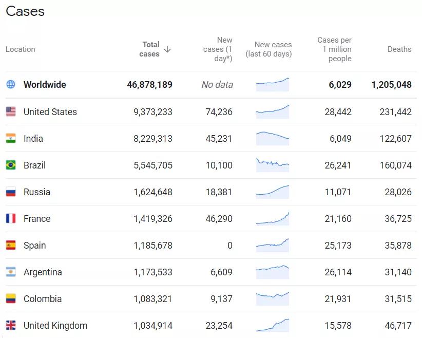 2022年海外留学生回国艰难路,华人留学生回国条件