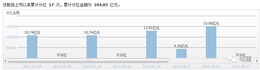 低压电器龙头排行榜,正泰电器低压电器