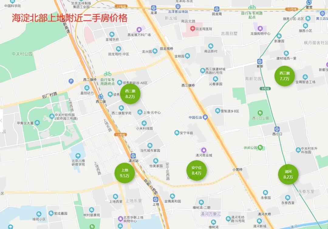 昌平海淀楼盘,昌平区新楼盘推荐