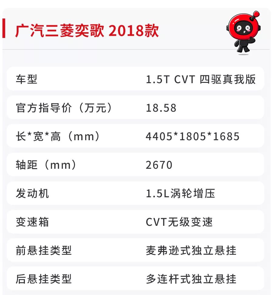日系SUV漆皮就是薄？实测数据告诉你真相
