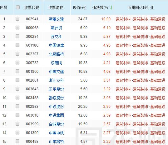 恒生指数突然暴涨的原因,今天恒生指数为什么大跌